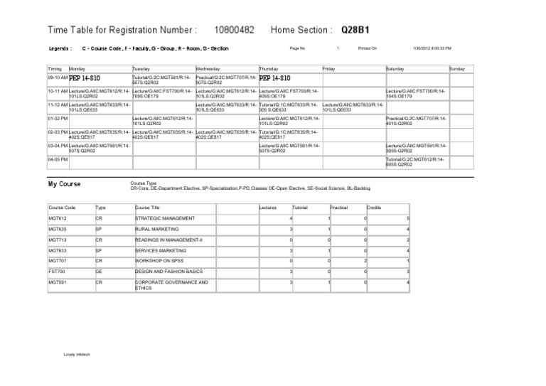 2nd Sem Time Table | PDF | Science & Mathematics