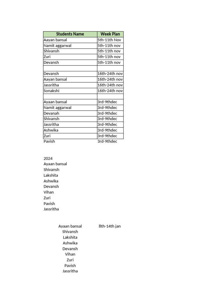 Student Weekly Study Plans 2023 | PDF