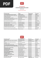 School Management Committee 2024-2025 | PDF