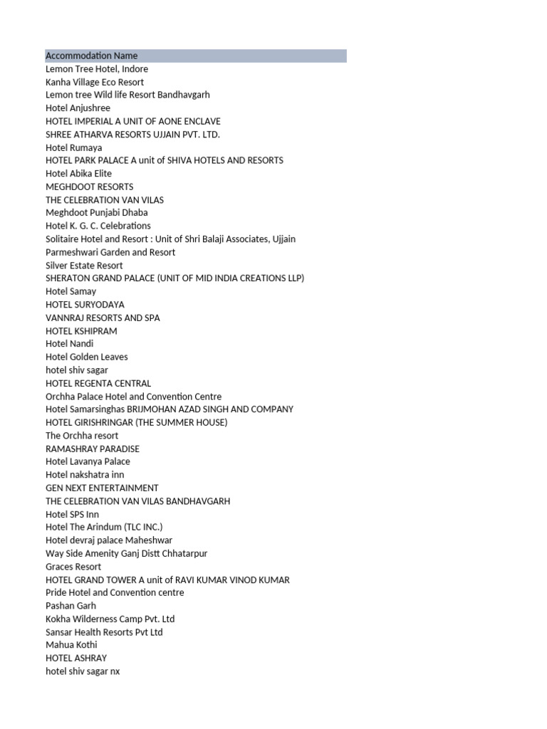 Directory of Associate 2014 | PDF | Insurance | Financial Risk, image size:768x1024