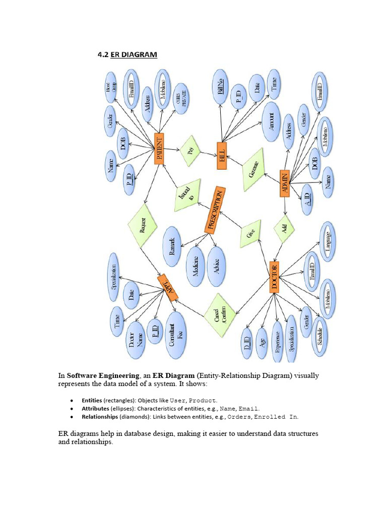 SE | PDF | Use Case | Unified Modeling Language