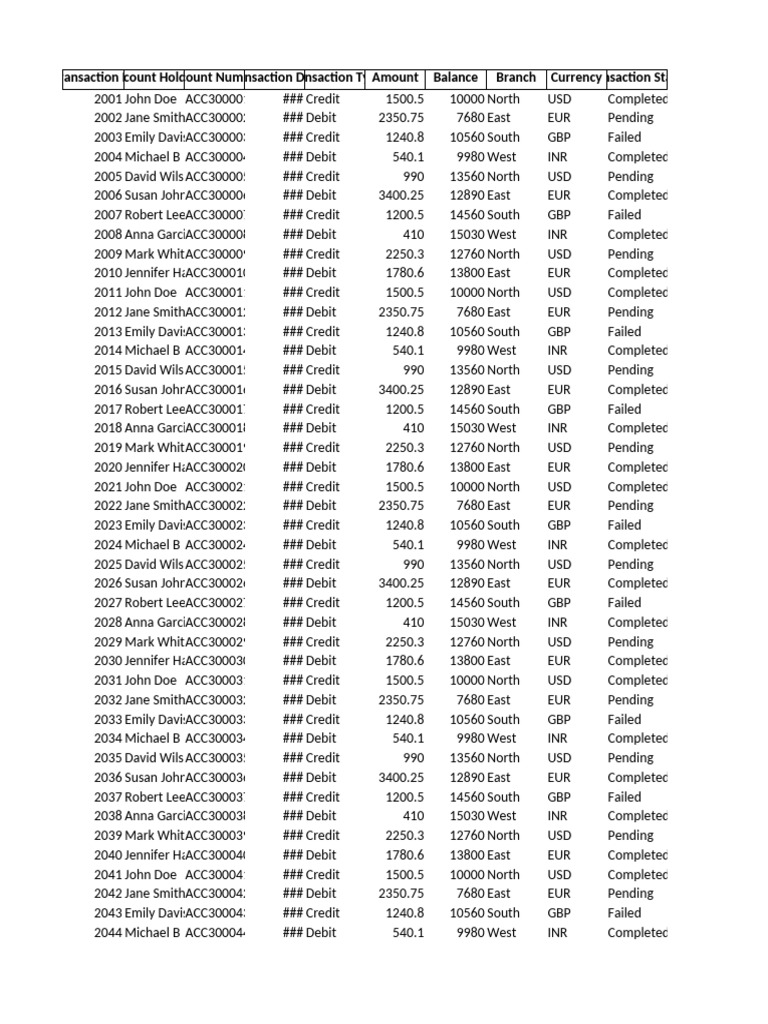 Expanded finance dataset advanced excel pdf debit card cash