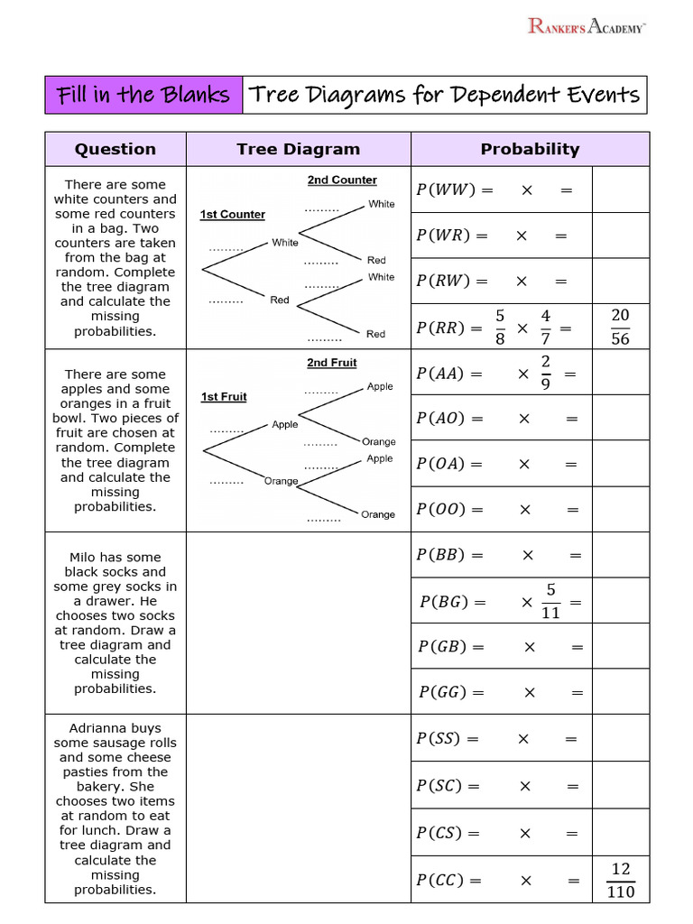 9th Maths More Dependent Tree Diagrams Fill in The Blanks (17!1!25) | PDF