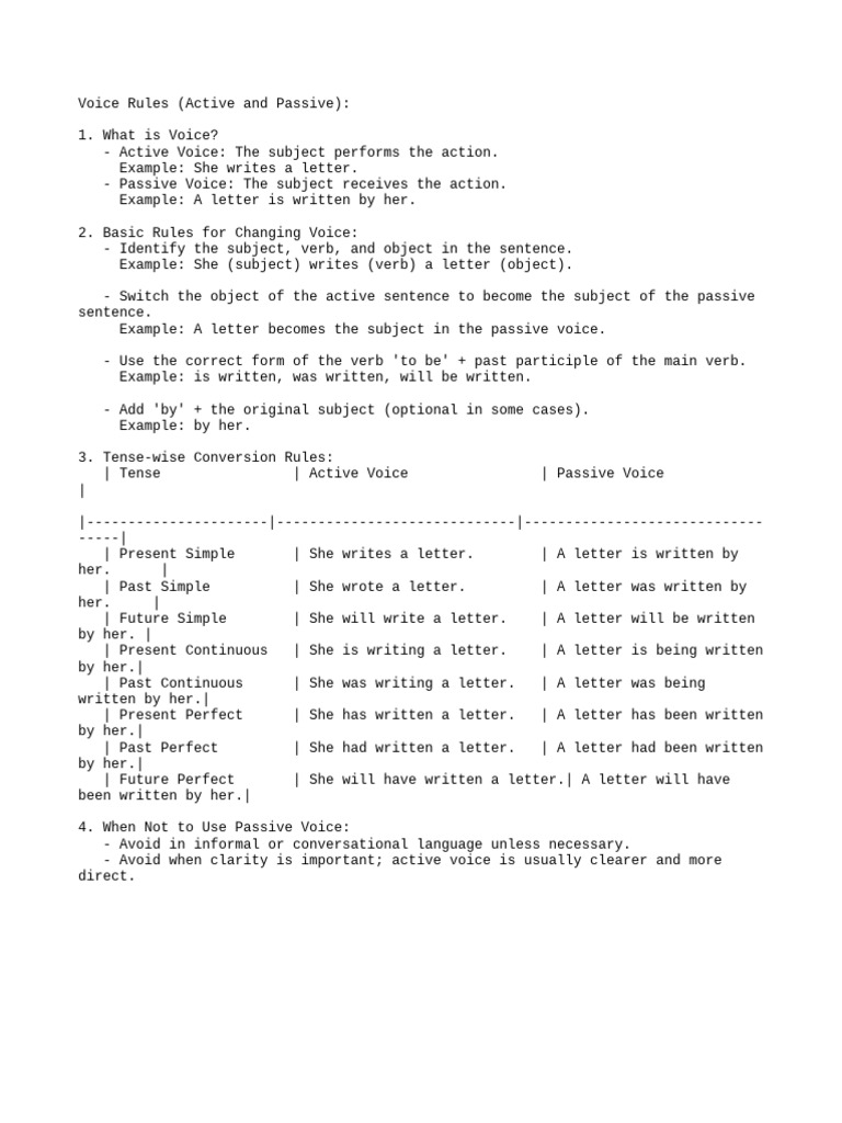 Voice Rules: Active vs. Passive | PDF