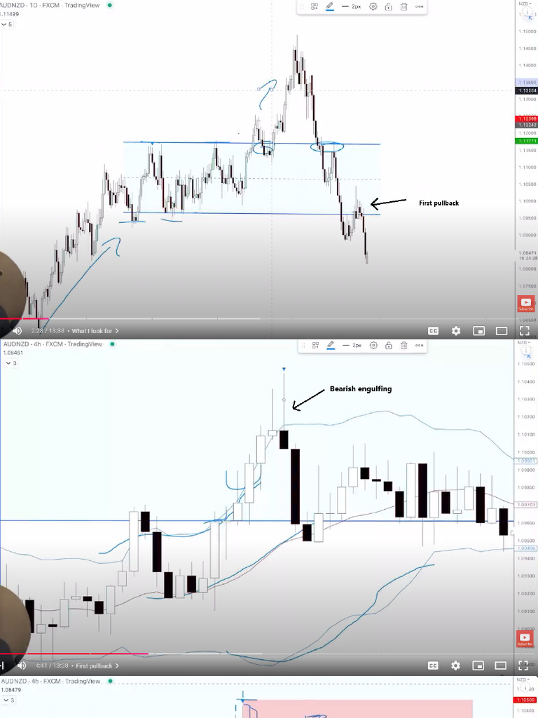 First Pullback | PDF