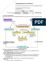 6 Finanzplanung