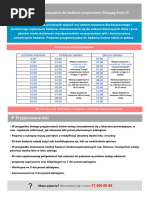 Affidea Przygotowanie Do Badania MR | PDF