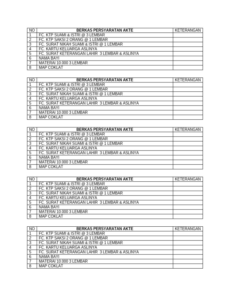 Persyaratan Akte | PDF