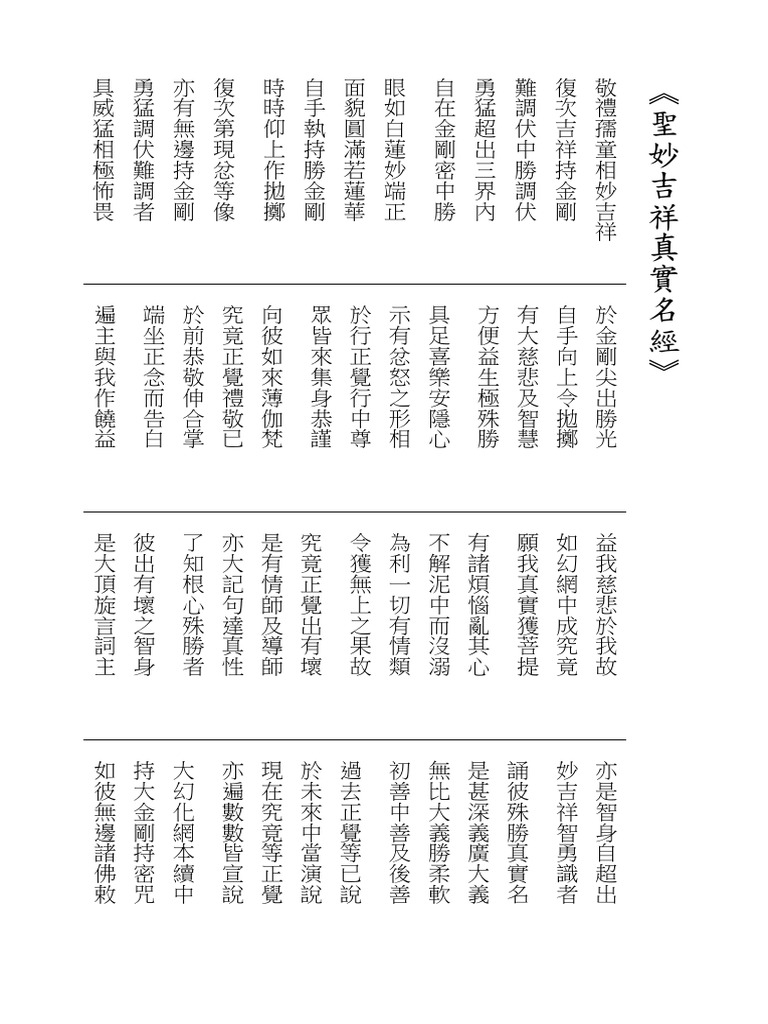 聖妙吉祥文殊真實名經 | PDF