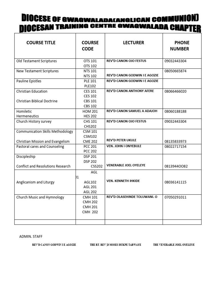 dtc-lecturer-course-title-pdf-biblical-canon-christian-literature