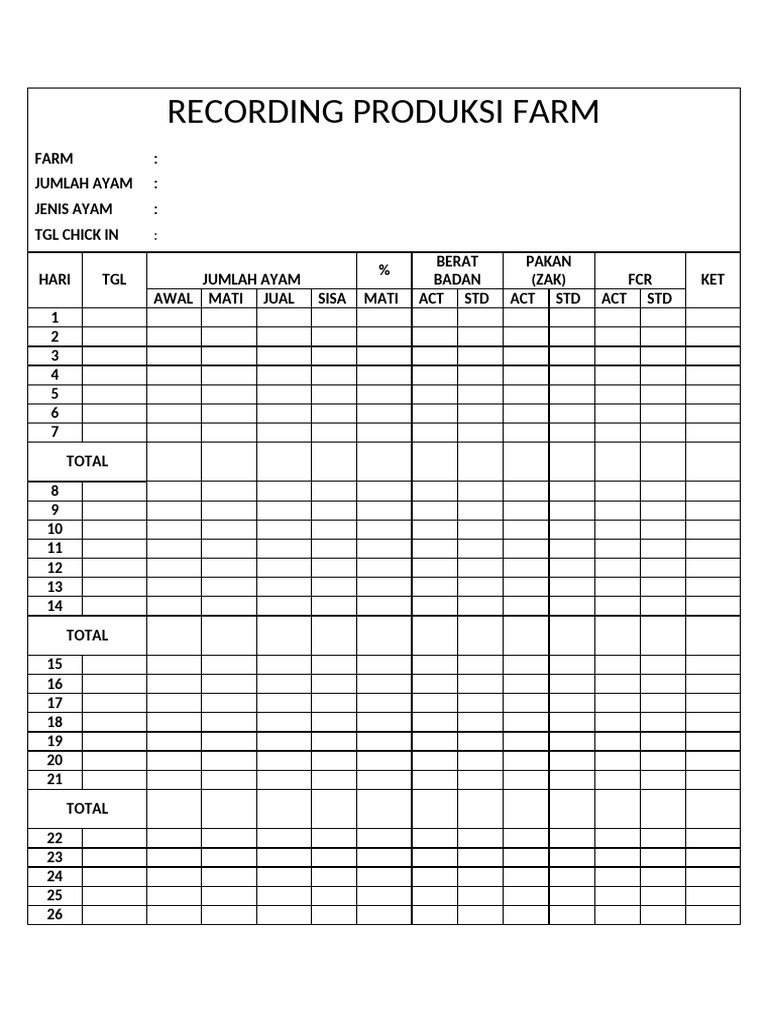 Recording Produksi Farm | PDF