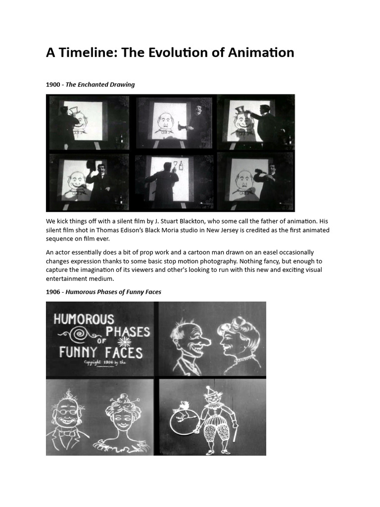 Animation Evolution Timeline: Key Milestones | PDF | Animation | Avatar ...