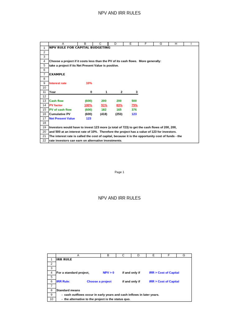 15_npv_irr | PDF | Net Present Value | Internal Rate Of Return