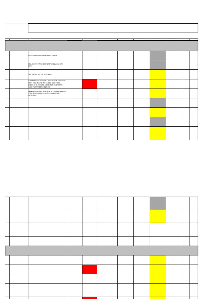 ATTICA Vessel Defect Report Summary | PDF | Pump | Leak
