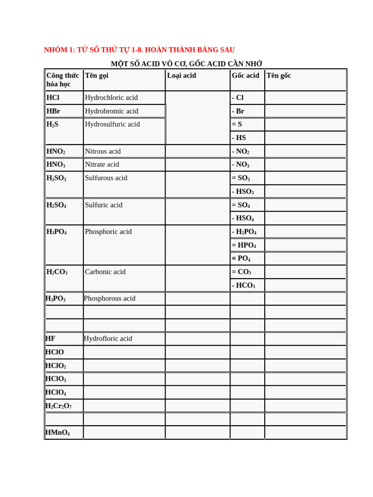 N Hóm 1 - Acid | PDF