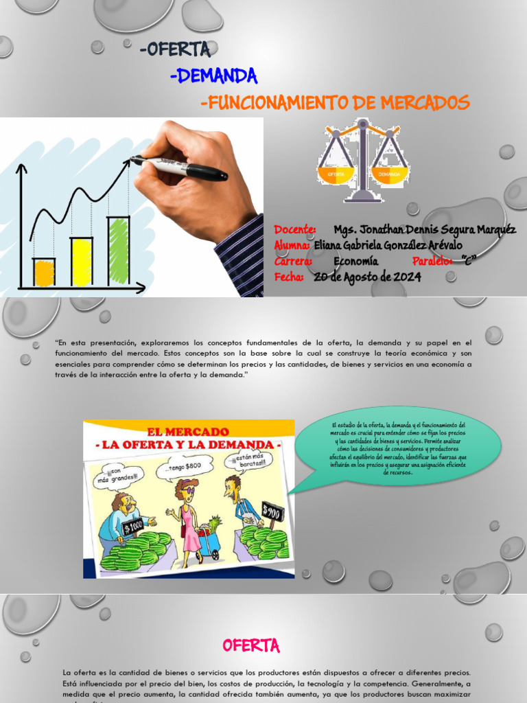 Oferta Demanda y Funcionamiento de Los Mercados | PDF | Oferta ...