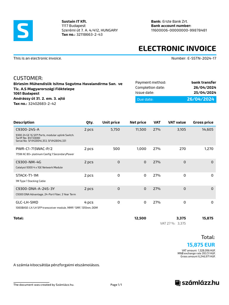 E SSTN 2024 17 | PDF | Money | Economies
