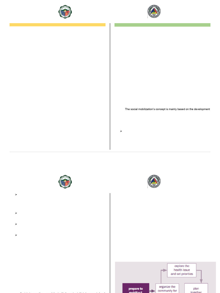 Community Empowerment in NSTP Training | PDF | Needs Assessment | Community