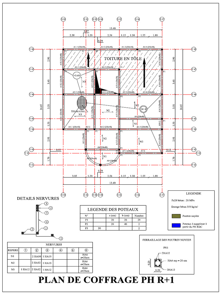 C3 | PDF