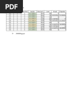 Memberforceoutputwith Initial Strain V5 Metric Mar 24 | PDF