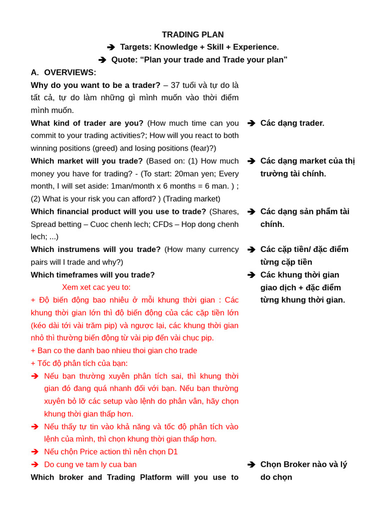Trading Plan | PDF