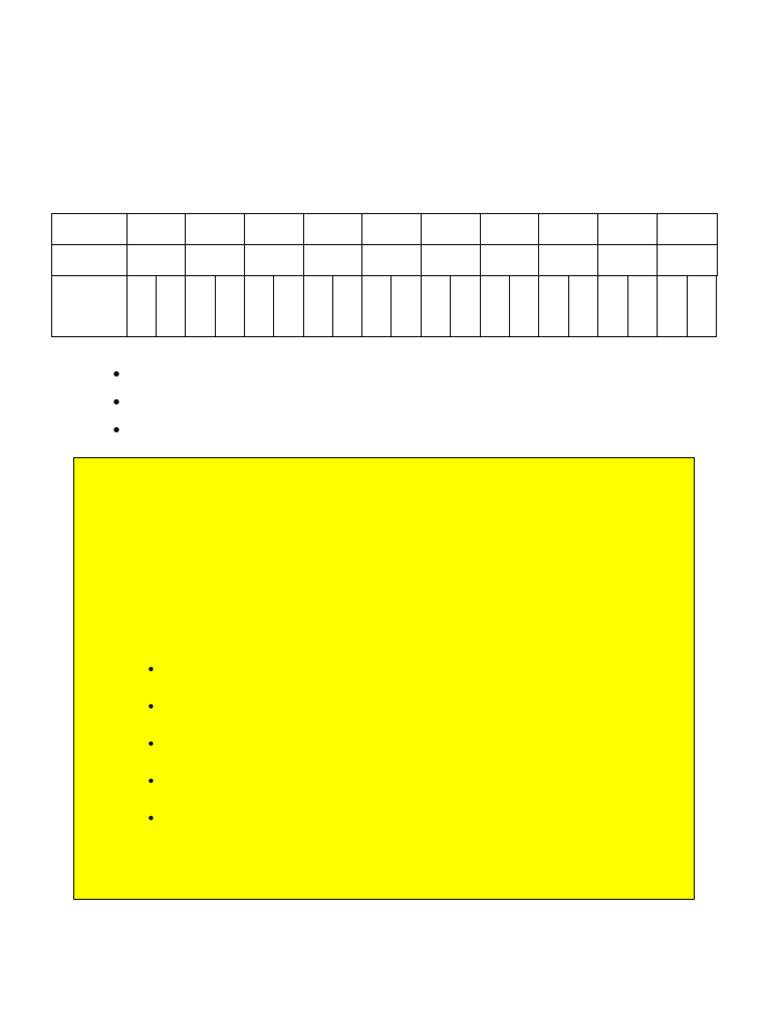 DSA Assignment | PDF