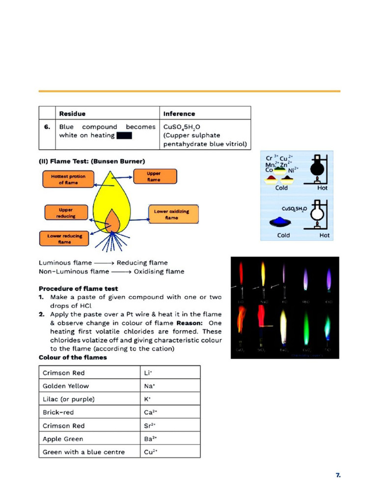 Inorganic Practical Test | PDF