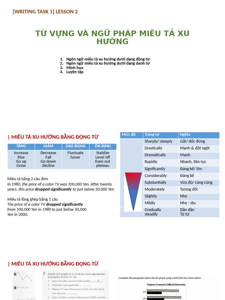 Task 1 Day 2 | PDF