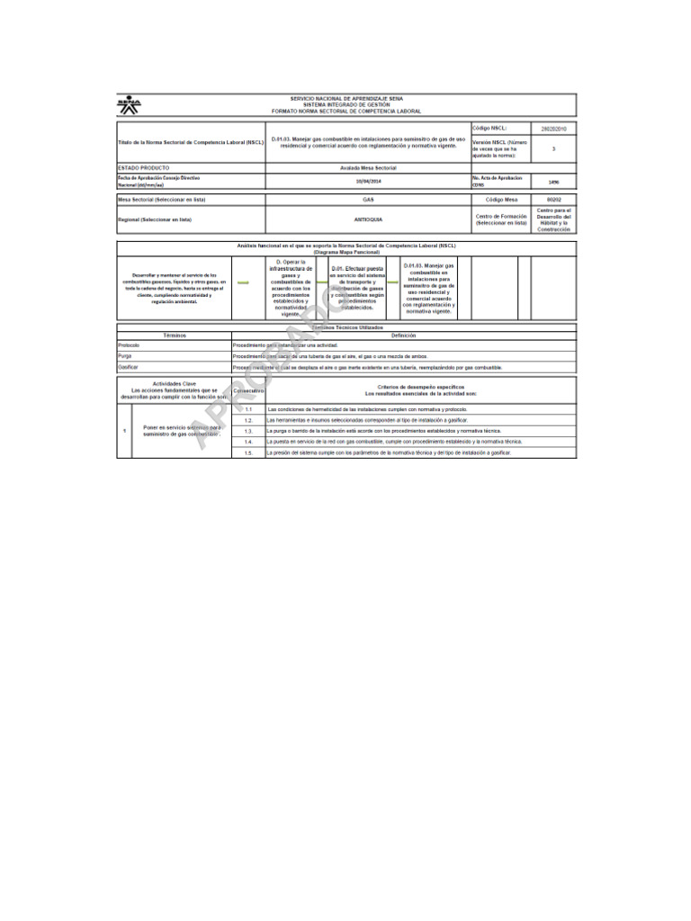 NTC | PDF