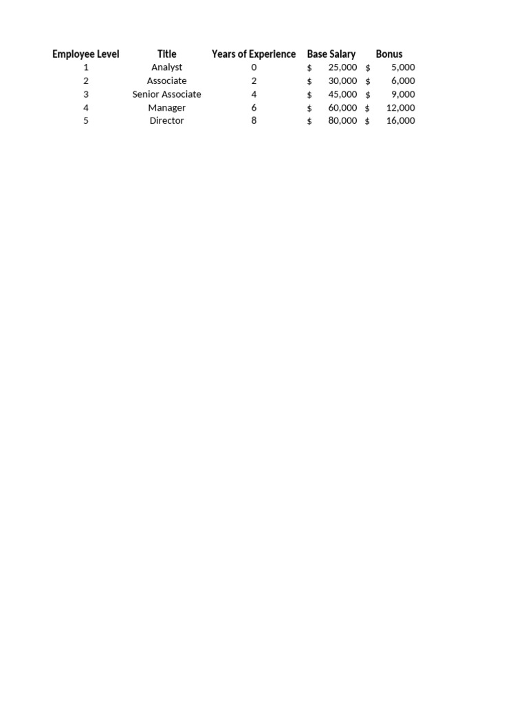 Power pivot data pdf