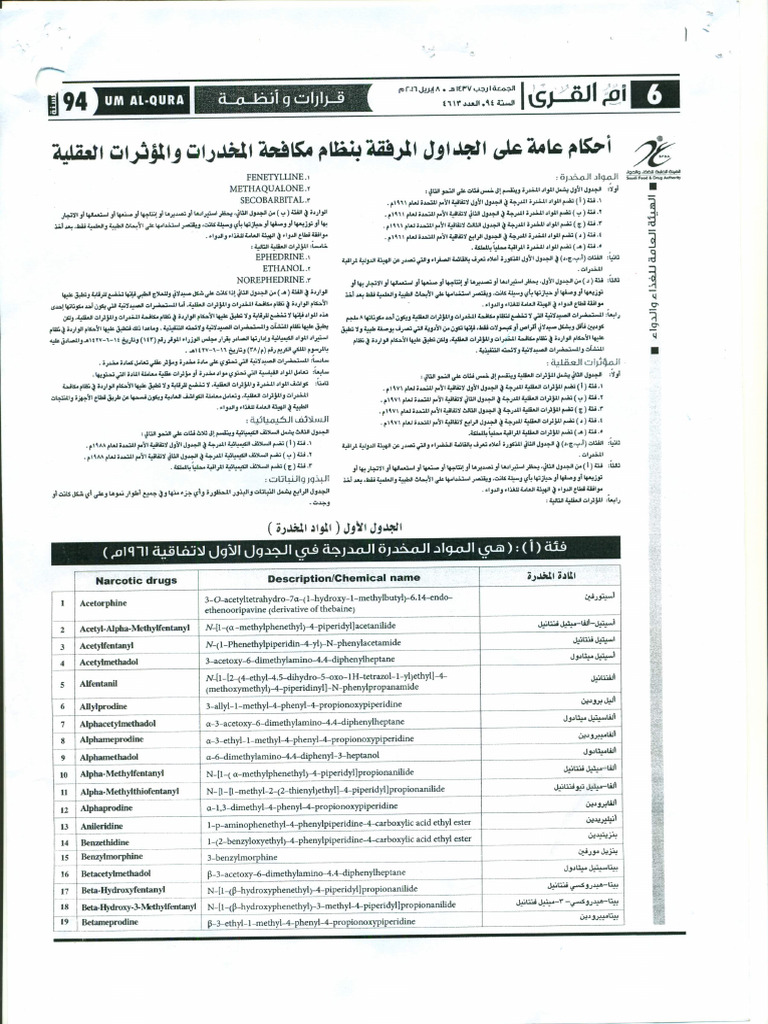 banned-medicines-in-saudi-pdf