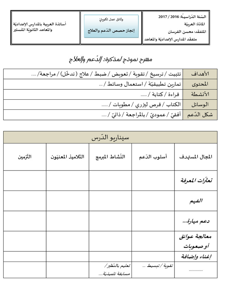 نموذج مذكرة الدعم والعلاج | PDF