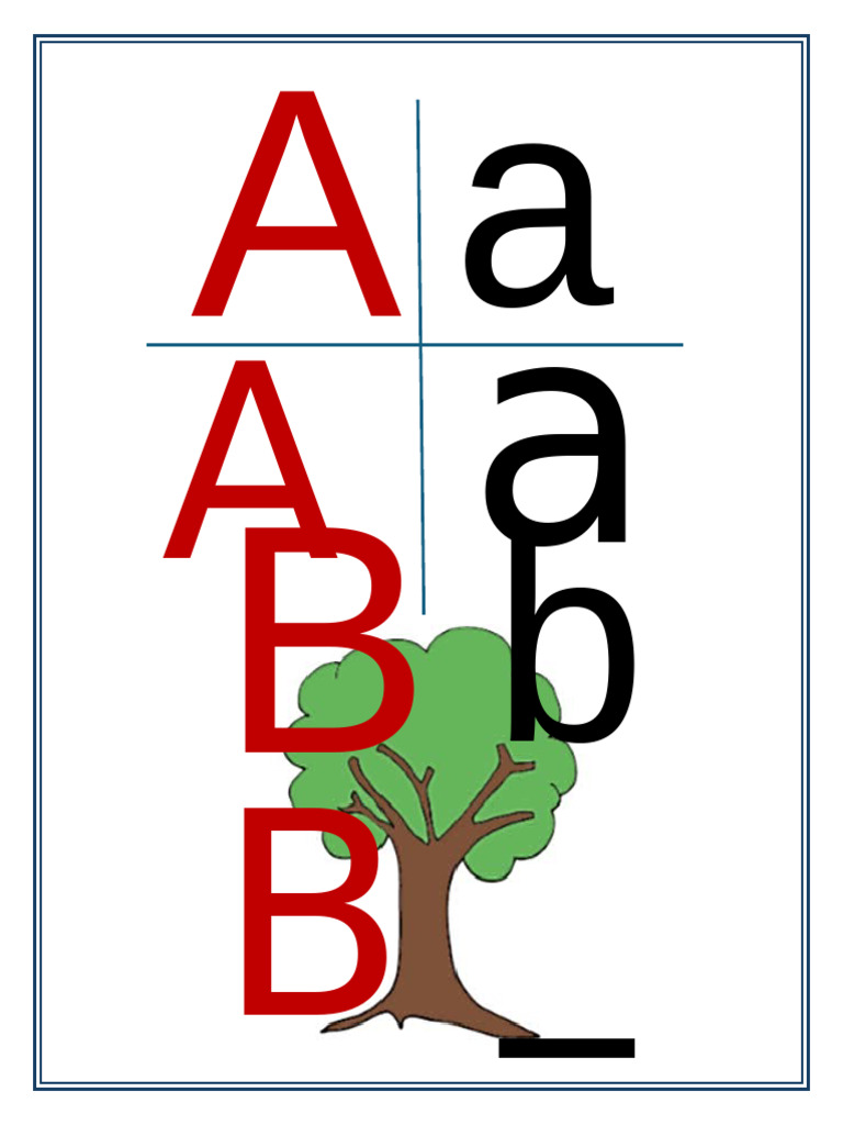 Alphabetical Character List | PDF