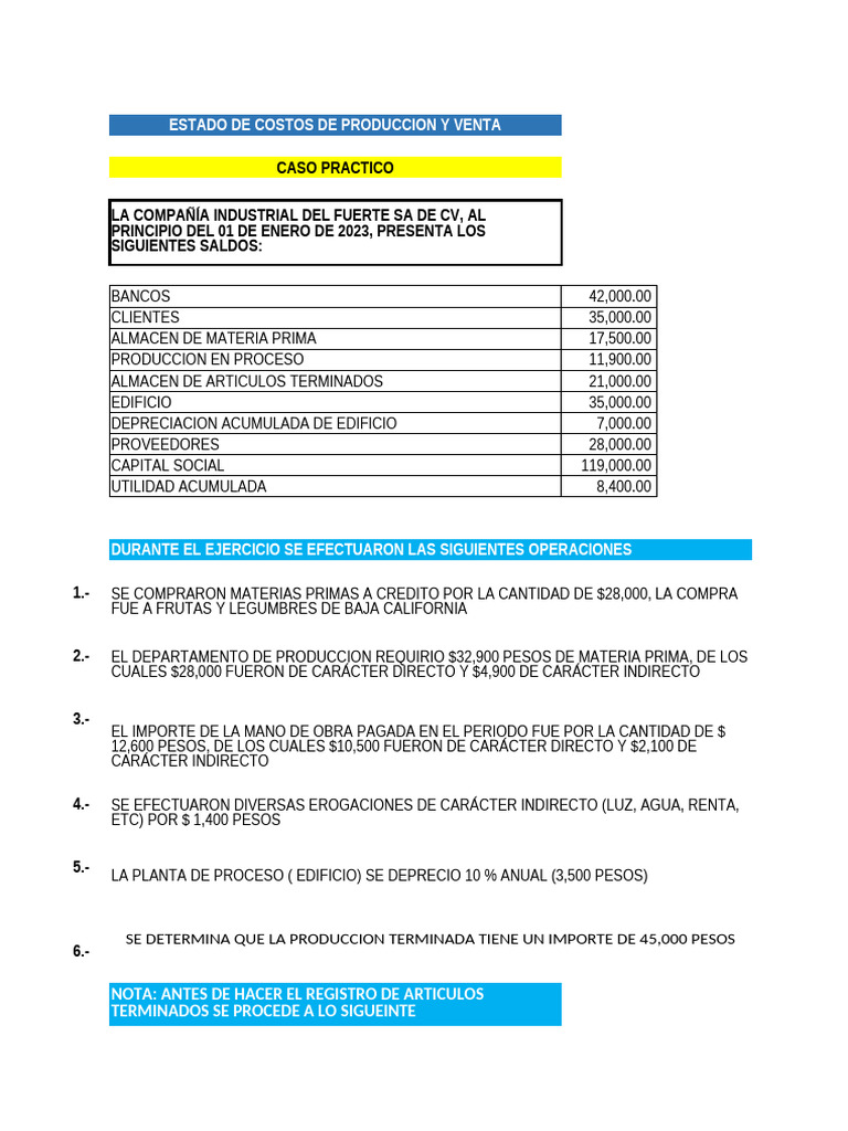 Estado de Costos y Resultados 2023 | PDF | Contabilidad | Negocios ...