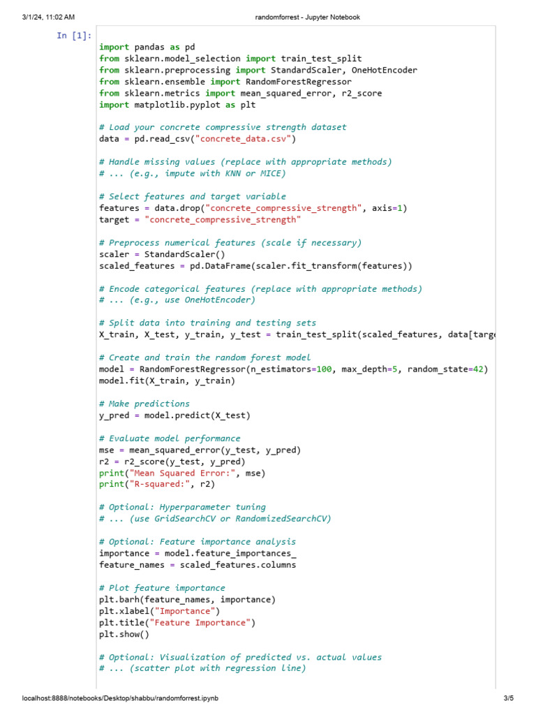 randomforrest - Jupyter Notebook | PDF | Mean Squared Error ...