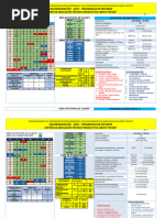 Catálogo Nacional de Oferta Formativa 2025 | PDF