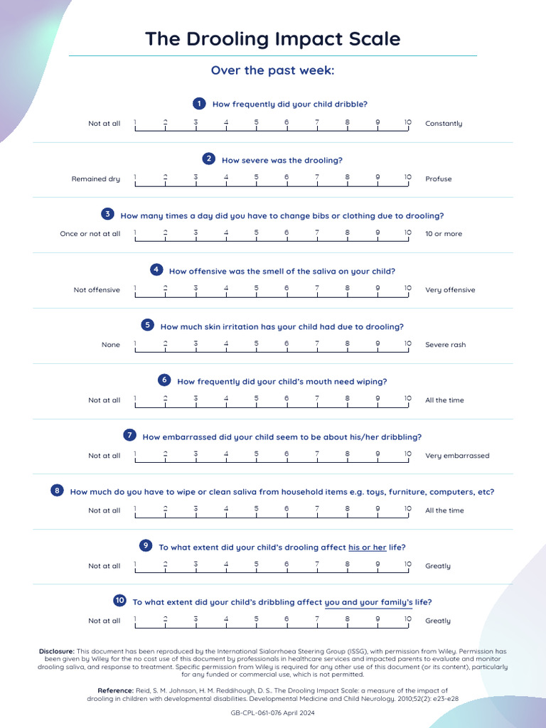 Drooling Impact Scale for Children | PDF