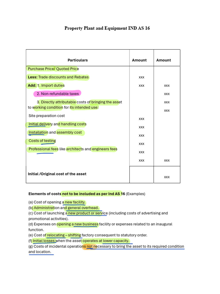 PPE Workbook - Ind AS | PDF | Accounting | Corporations