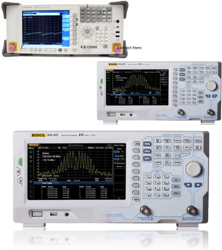 SP (Ectrum Analyzer | PDF
