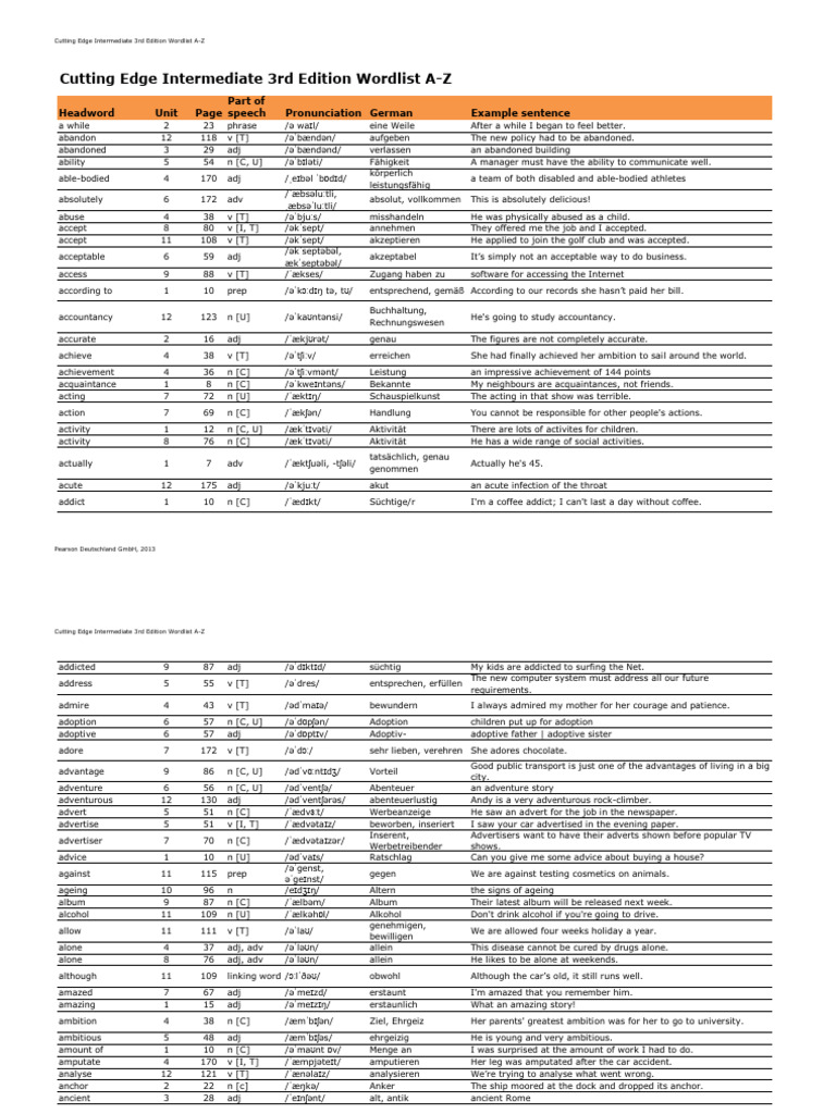 Cutting Edge 3rd Edition Intermediate Wordlist A Z Deutsch Pdf Burglary