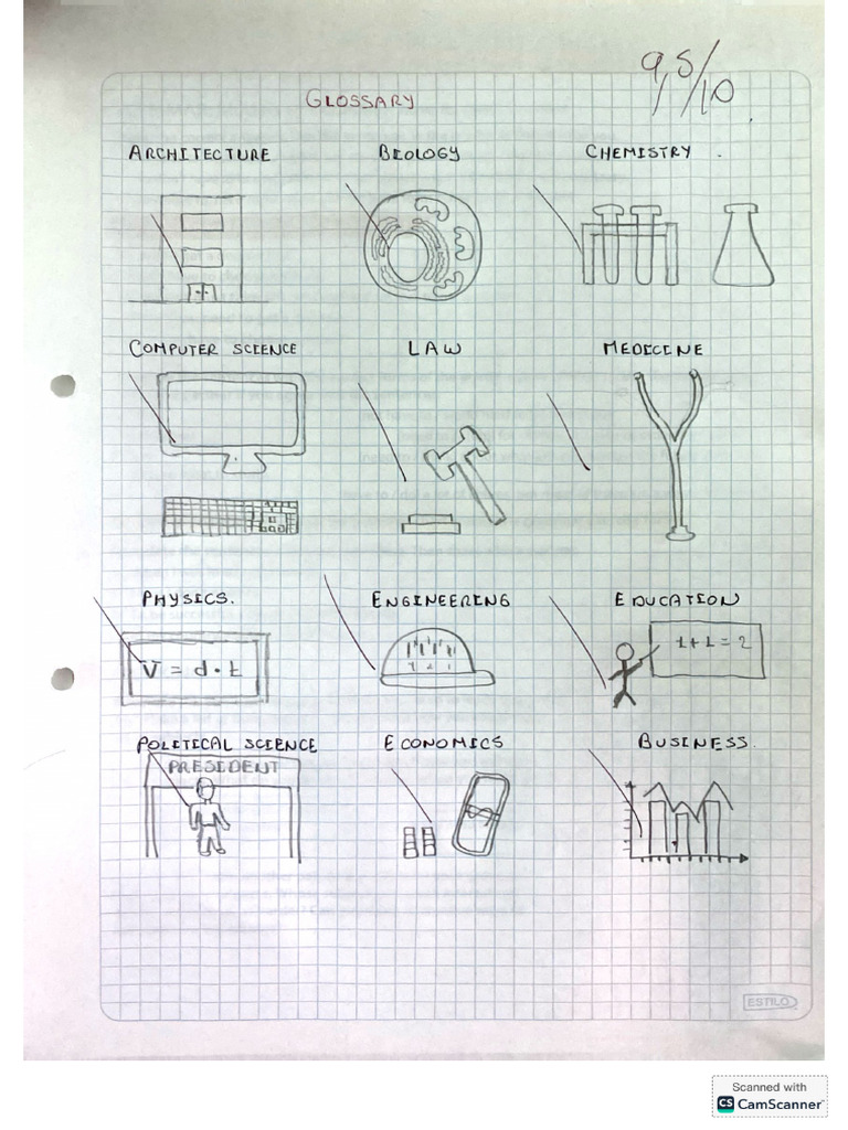 Task in Class (Glossary) | PDF