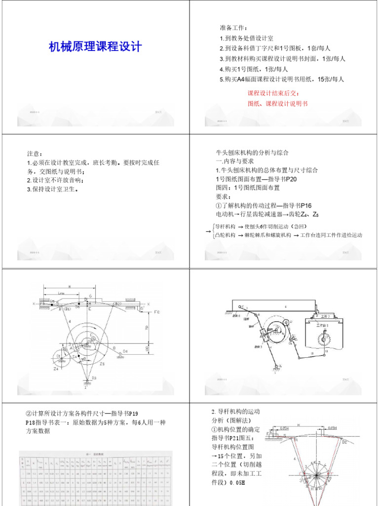机械原理课程设计PPt | PDF