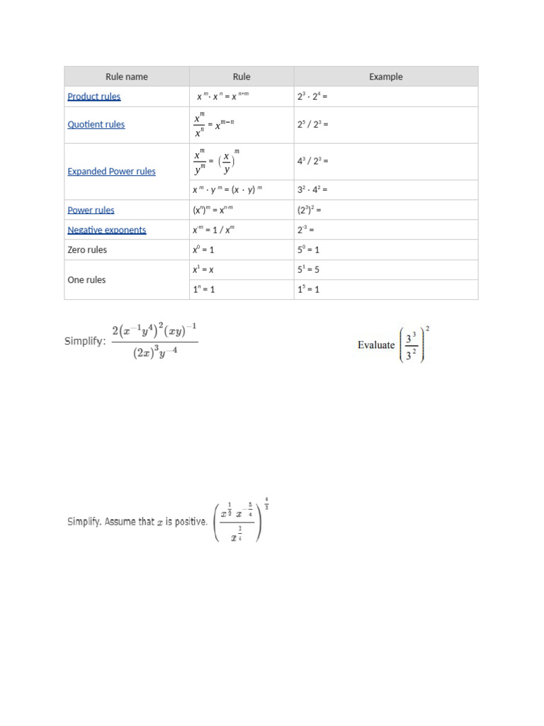 Algebraic Rules and Simplification Guide | PDF | Mathematical Analysis ...