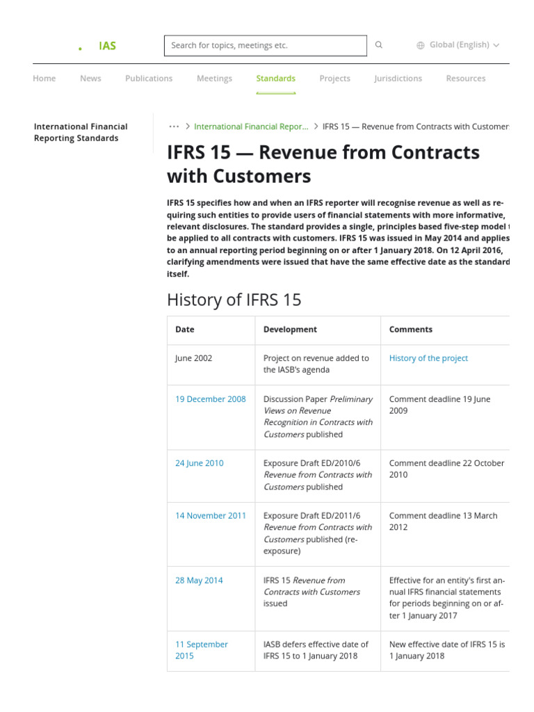 IFRS 15 Revenue Recognition Guide PDF International Financial