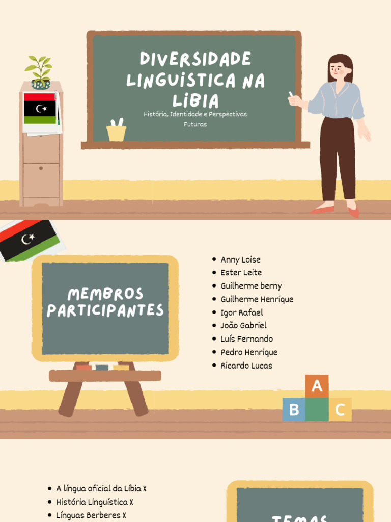 Diversidade Dos Idiomas Líbios 9 Ano, Apresentação. | PDF | Árabe ...
