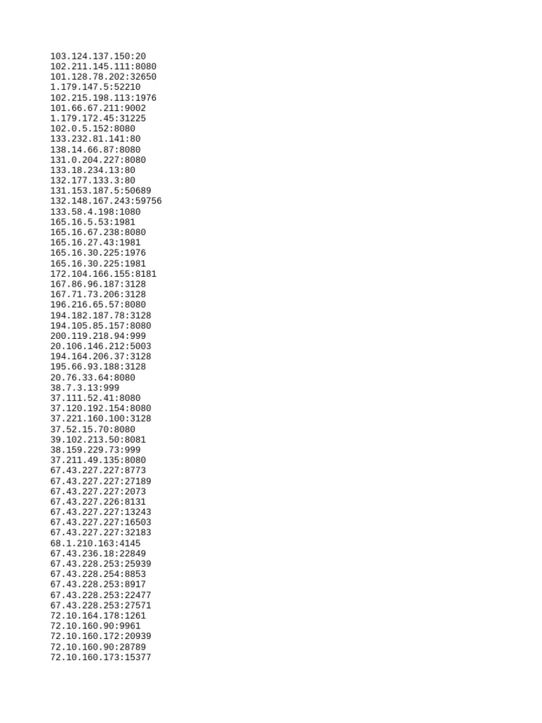 Api Proxyscrape | PDF