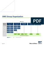 OMV Group Organization Chart