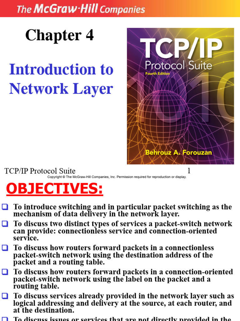 L2 1chap-04 | PDF | Internet Protocols | Internet Protocol Suite
