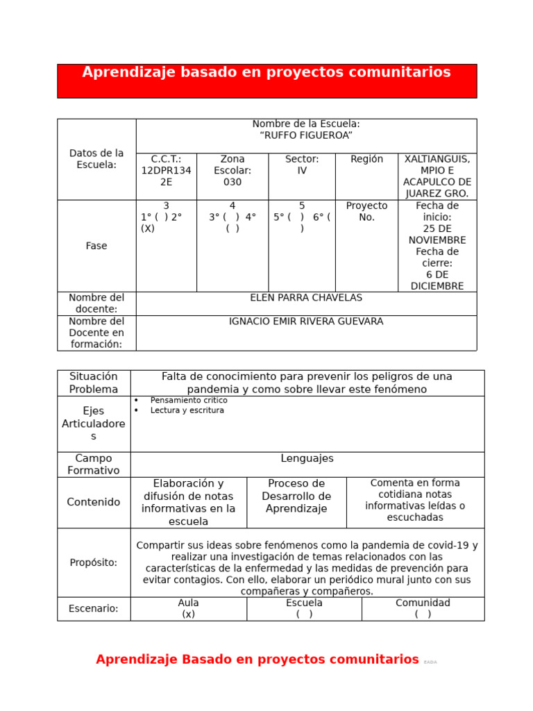 Fp-Aprendizaje Basado en Proyectos Comunitarios | PDF | Aprendizaje ...