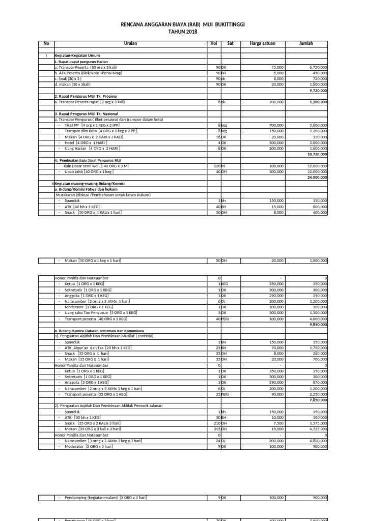 amprah-honor-panitia-2019-pdf